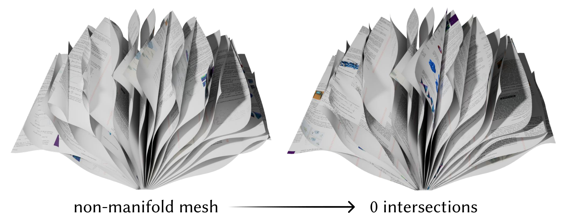 A non-manifold book mesh before and after untangling to zero intersections.